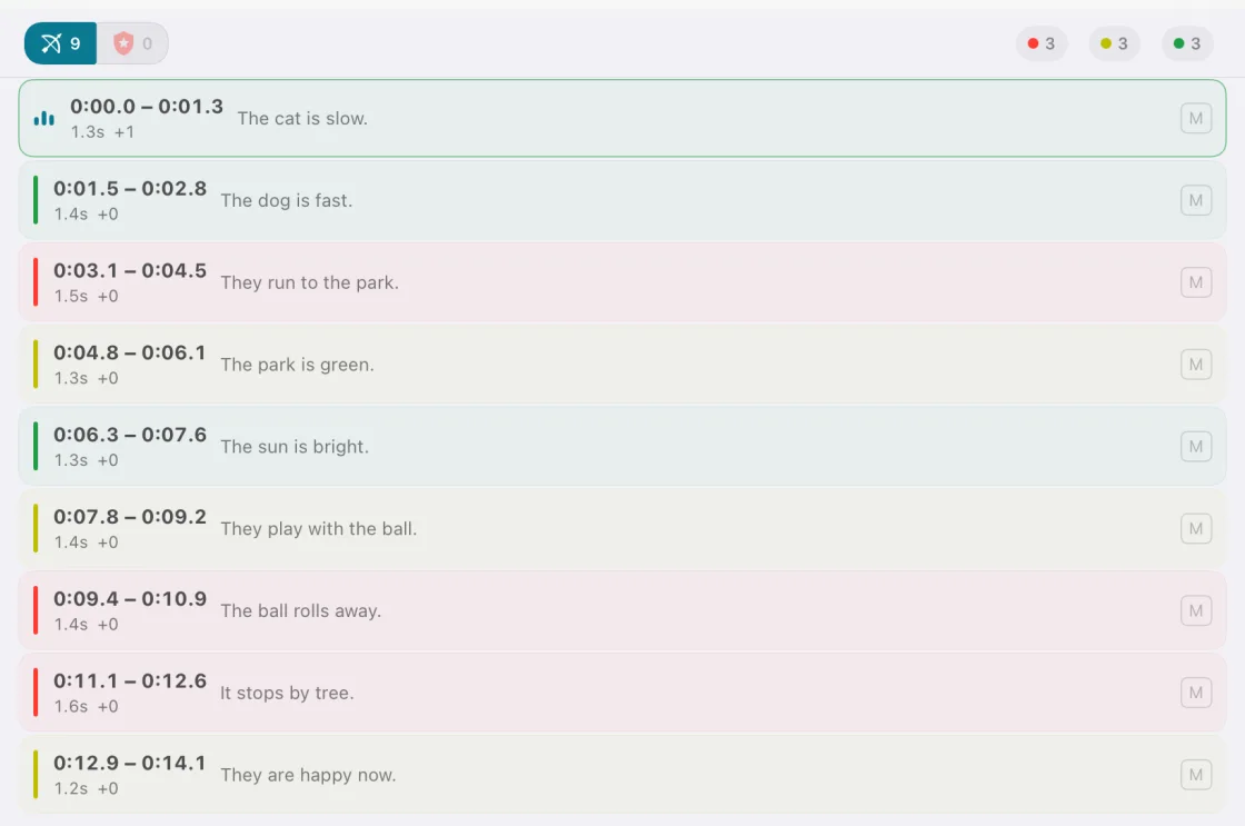 Difficulty Management